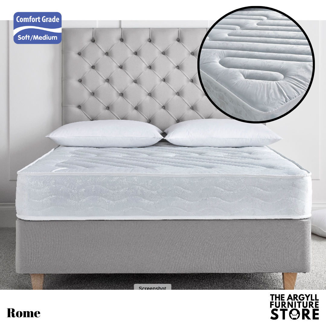 Rome Mattress