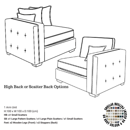 Ariya Corner Sofa System
