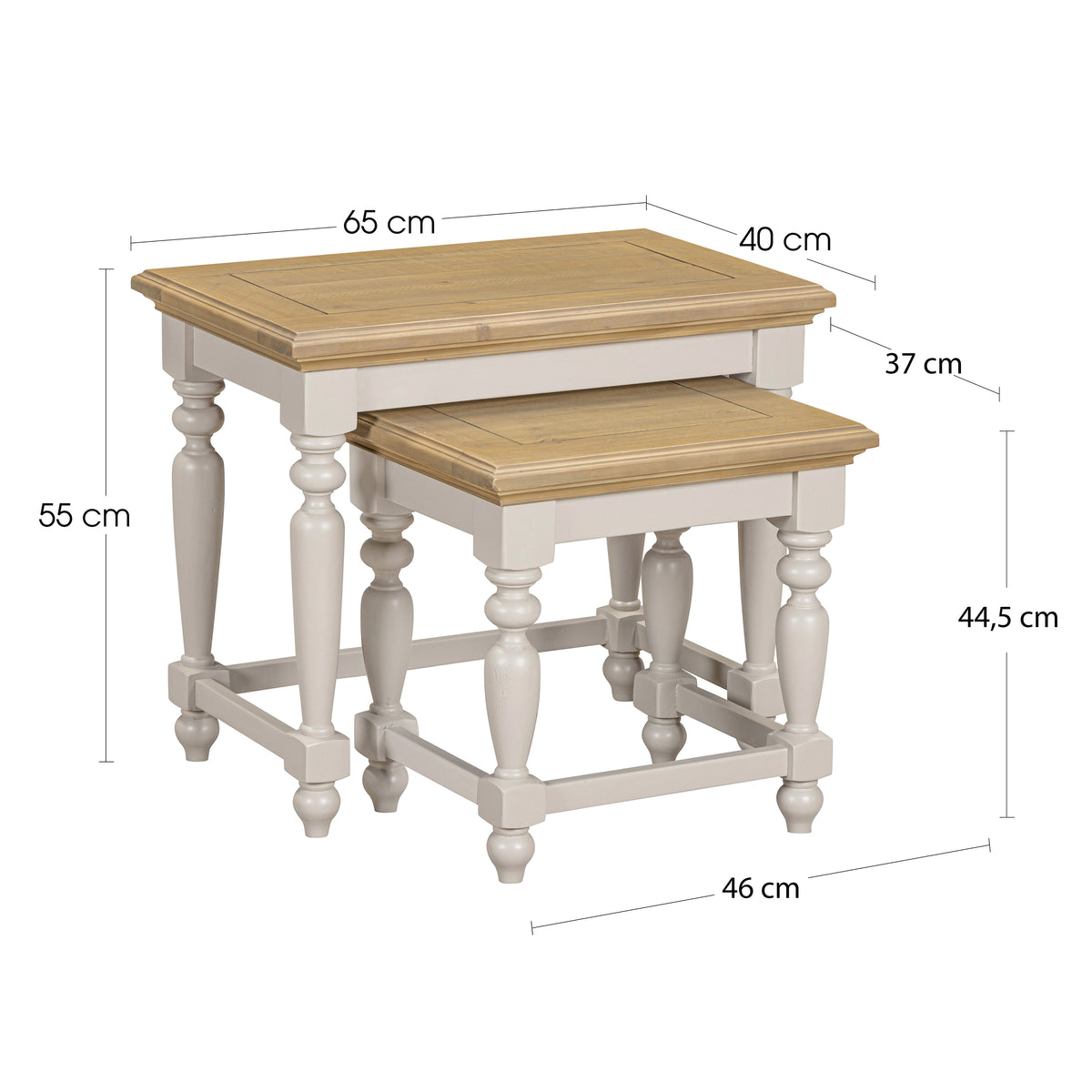 Chateau Painted Nest of Tables