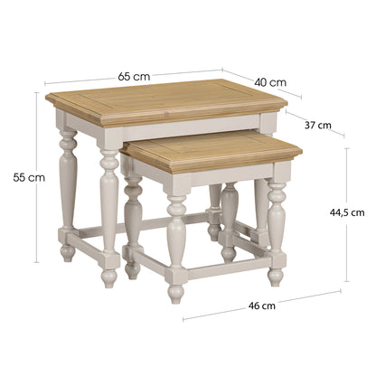 Chateau Painted Nest of Tables