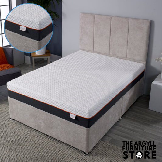 Posture Flex Ariel 1000 Pocket Mattress