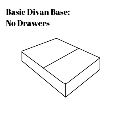 Ultimate Divan Bed Base + Headboard + Mattress Package