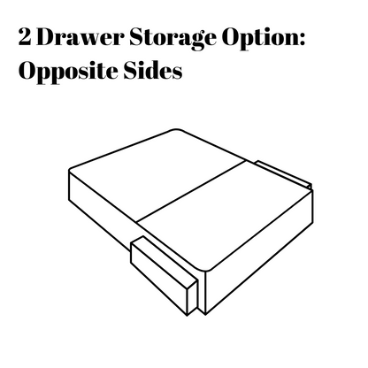 Ultimate Divan Bed Base + Headboard + Mattress Package + 2 Drawers (opposite side)